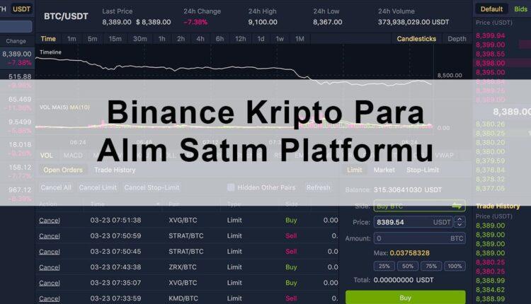 Binance Para Çekme İşlemi